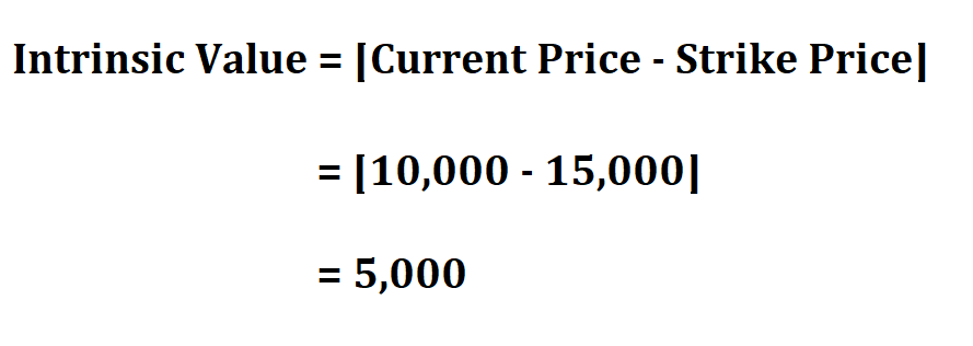 Calculate Intrinsic Value.