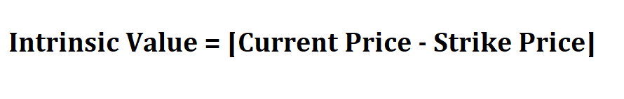 Calculate Intrinsic Value.