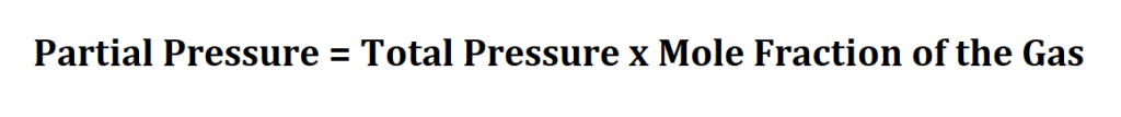 Calculate Partial Pressure.