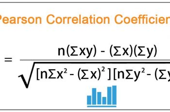 How to Calculate Correlation Coefficient.