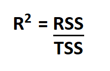 How to Calculate R-Squared.