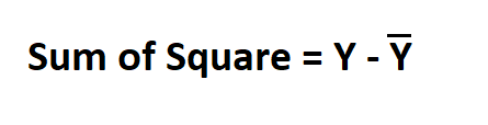 Calculate Sum of Squares.