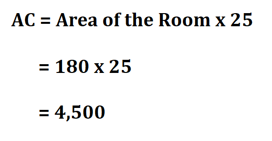 AC for a Room.