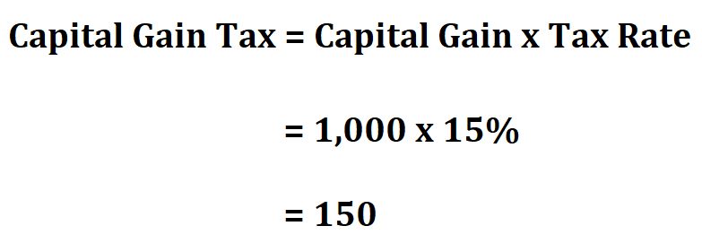 Calculate Capital Gain Tax.