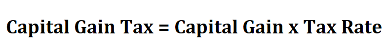 Calculate Capital Gain Tax.