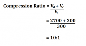 How to Calculate Compression Ratio.