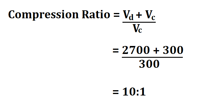 Calculate Compression Ratio.