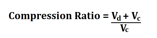 Calculate Compression Ratio.