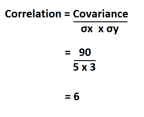 How to Calculate Correlation.