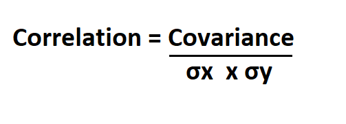 How to Calculate Correlation.
