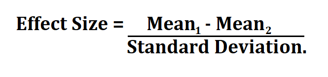 Calculate Effect Size.