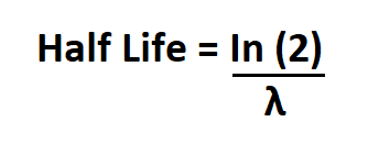 Calculate Half Life.