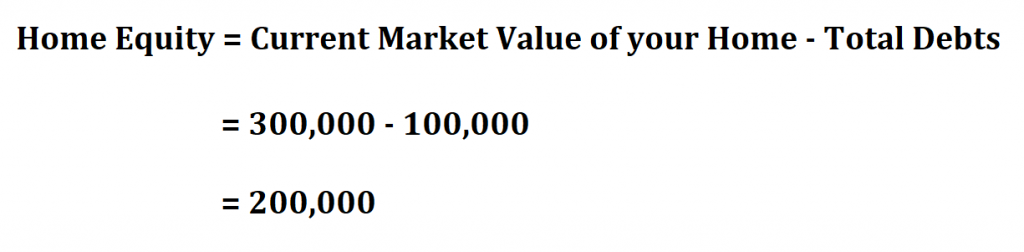 Calculate Home Equity.