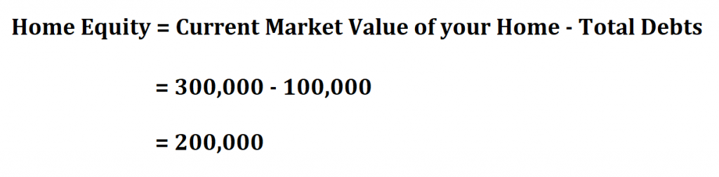  Calculate Home Equity.