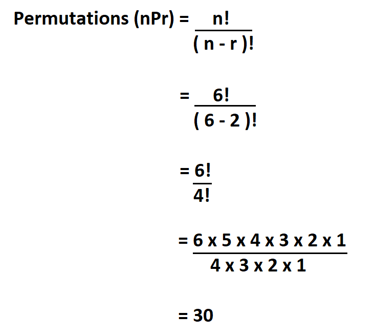 How to Calculate Permutations.