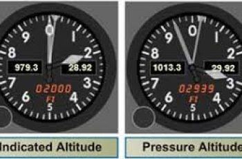 How to Calculate Pressure Altitude.