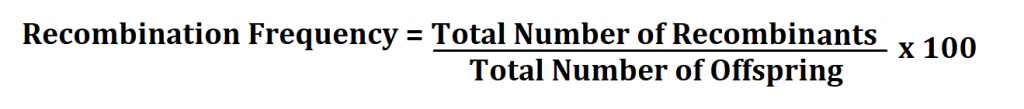 Calculate Recombination Frequency.