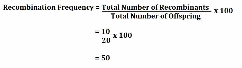 Calculate Recombination Frequency.