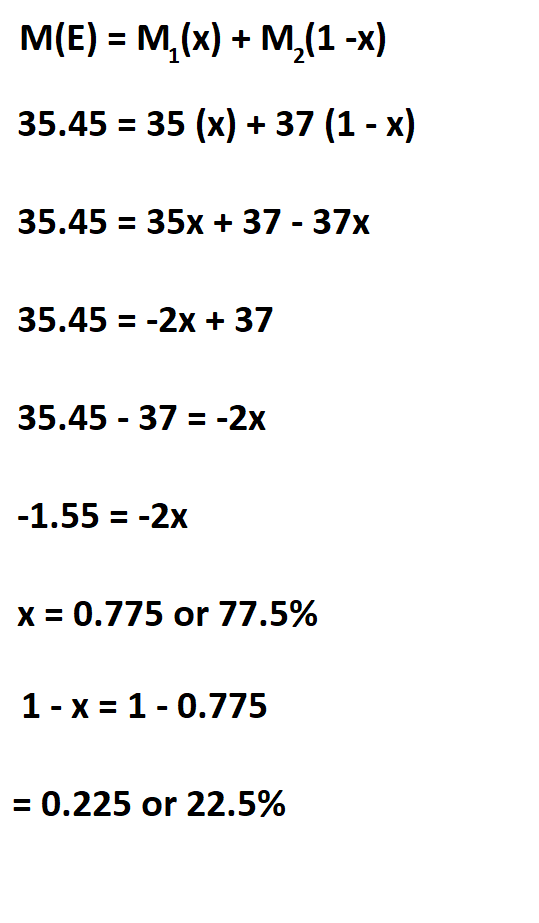 Calculate Relative Abundance.