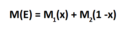 Calculate Relative Abundance.