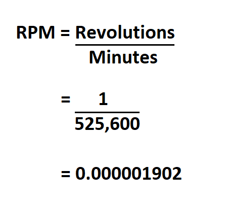 How to Calculate RPM.