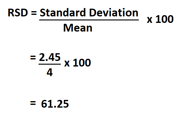 How To Calculate RSD 