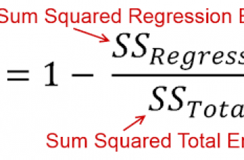 How to Calculate R- Squared.