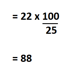 How to Calculate Solubility.