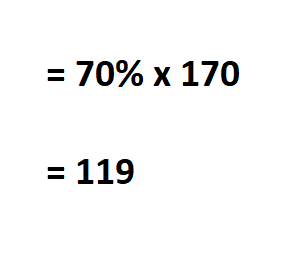 Calculate Target Heart Rate.