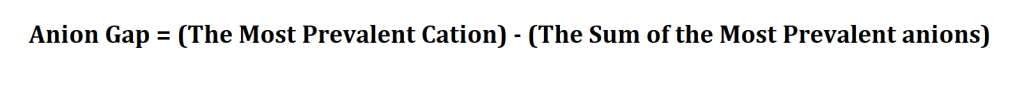 Calculate Anion Gap.