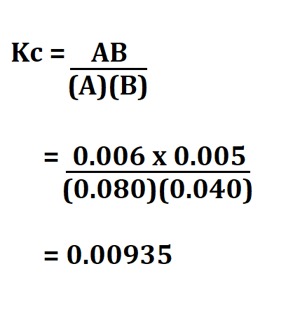 How to Calculate Kc.