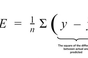 How to Calculate MSE.