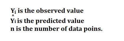 How to Calculate MSE.