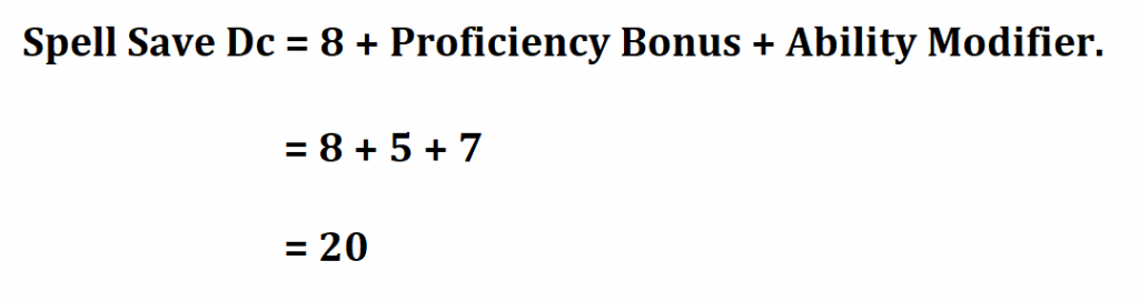 Calculate Spell Save Dc.