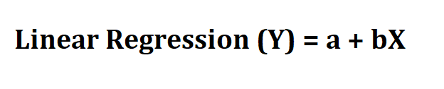 Calculate Linear Regression Equation.