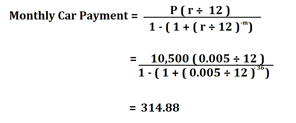 Calculate Car Payment.