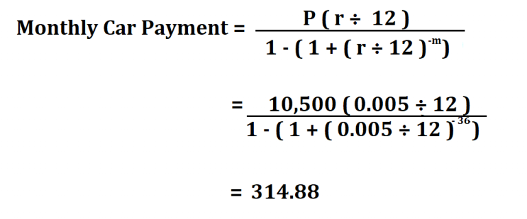 Monthly Car Payment Chart