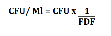 How to Calculate CFU/Ml.