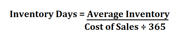 Calculate Inventory Days. 