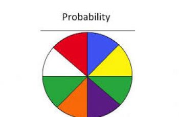 How to Calculate Probability in Excel.