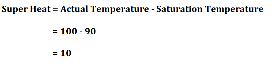 Calculate Super Heat.