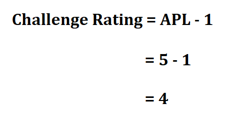 Calculate Challenge Rating.