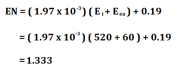 How to Calculate Electronegativity.