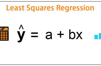 Least Squares Regression Line.