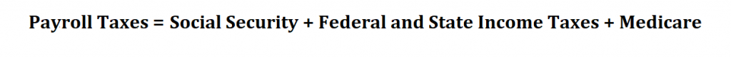 Calculate Payroll Taxes.