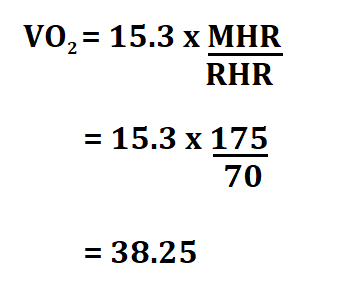 Calculate VO2 Max.