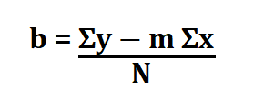  Least Squares Regression Line.