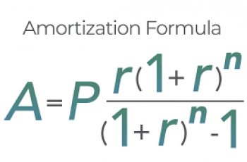 How to Calculate Amortization.