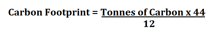 Calculate Carbon Foot Print.