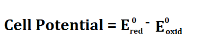 Calculate Cell Potential.